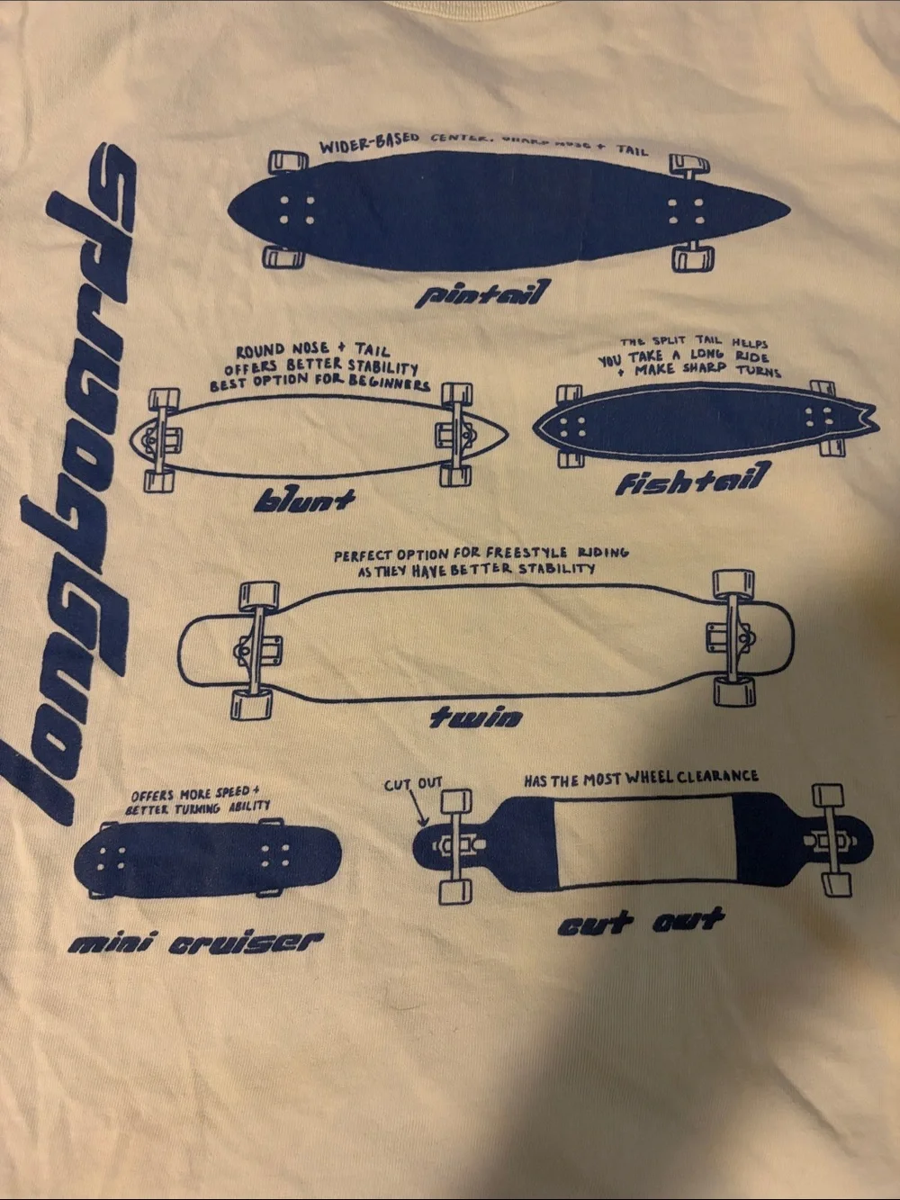 GAP Yellow Tee with Blue Longboard Graphic